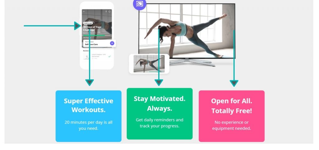 Glo Vs Alo Moves 2024: Comparing Two Popular Online Yoga