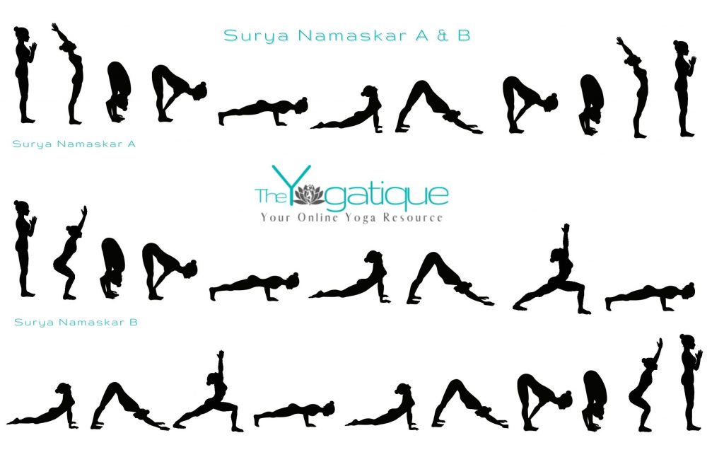 How to do yoga sun salutation A and B infographic