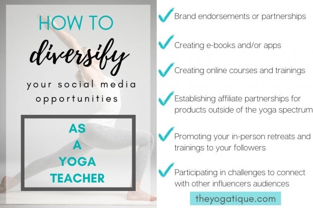 Money-making ideas for yoga teachers infographic. Ideas include create e-books, establish yoga brand endorsements, create online courses, running in-person yoga retreats, creating yoga challenges.