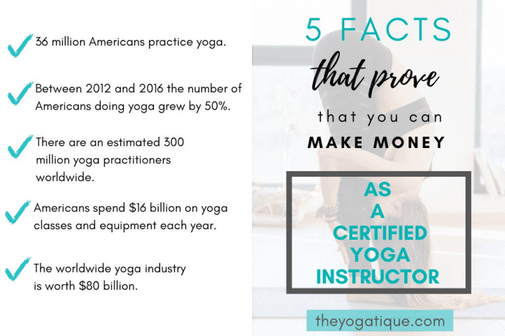 How To Make Money Teaching Yoga Online (Really) + Secrets To Yoga