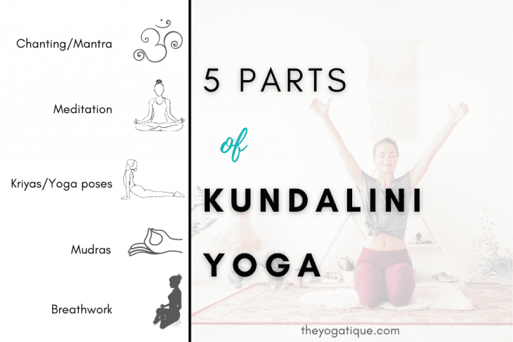 Kundalini Yoga