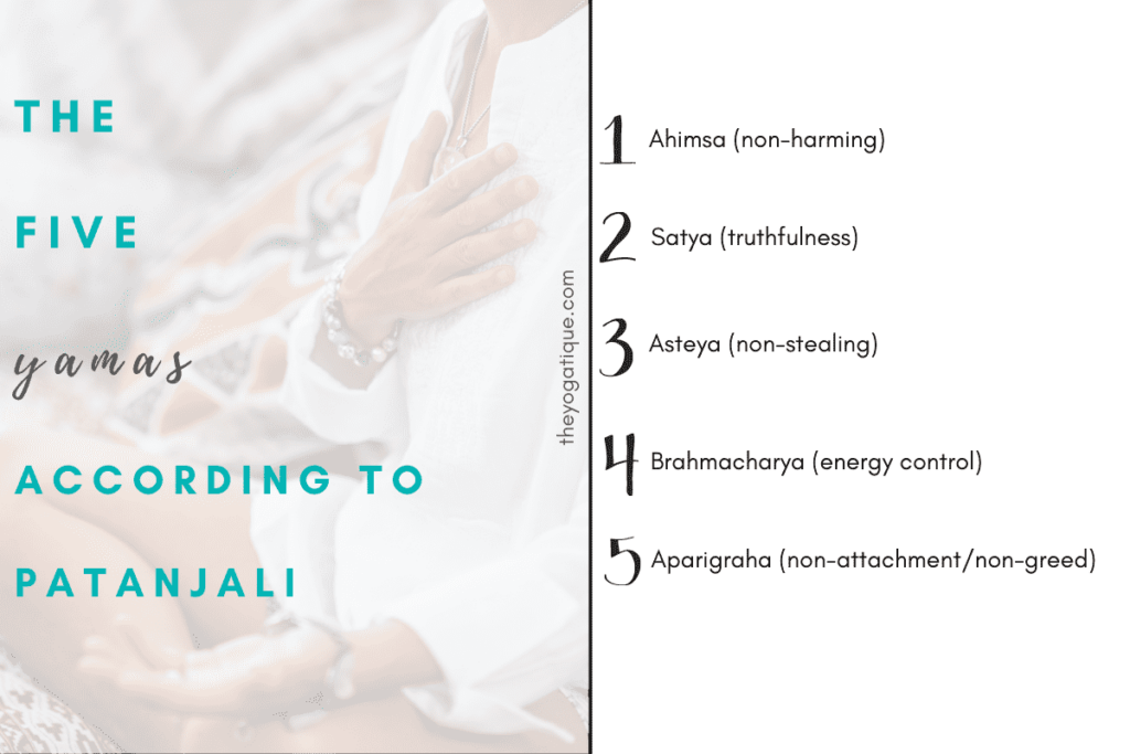 Infographic that lists the 5 yamas of yoga according to Patanjali. Ahimsa, Satya, Asteya, Brahmacharya, Aparigraha