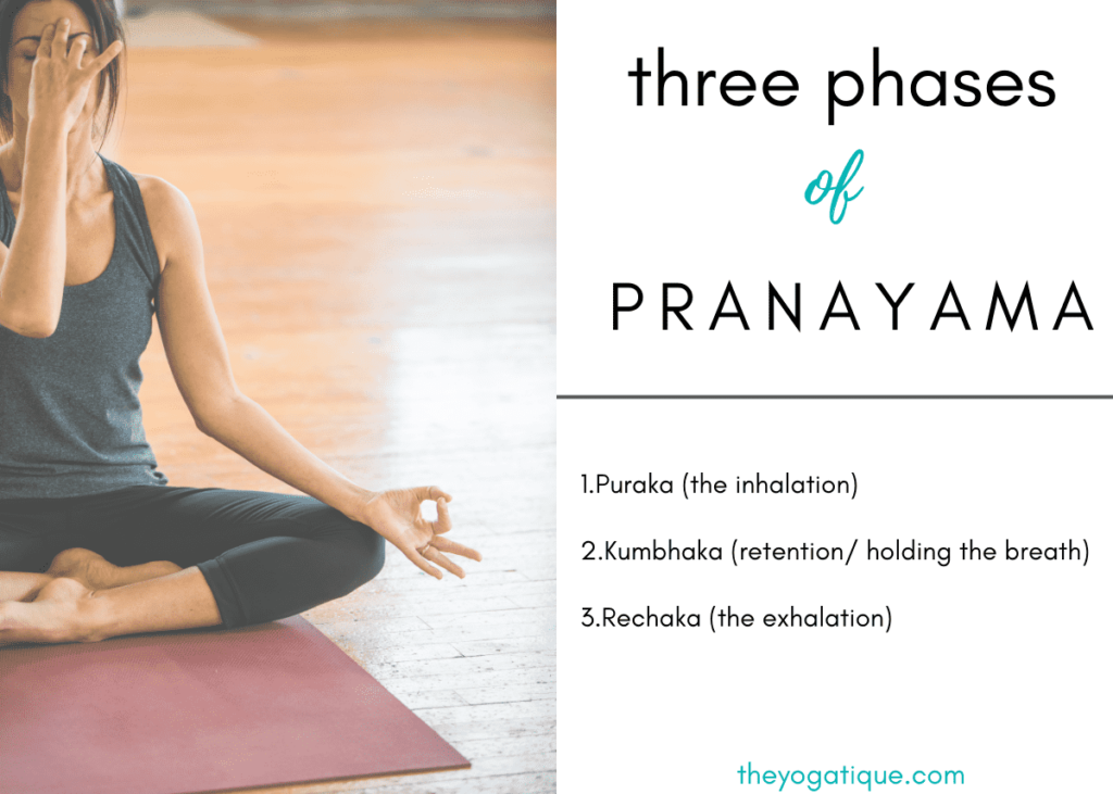 Image with a woman doing pranayama. List of the three phases of pranayama 1. Puraka (the inhalation) 2. Kumbhaka (retention/holding the breath) 3. Rechaka (the exhalation)