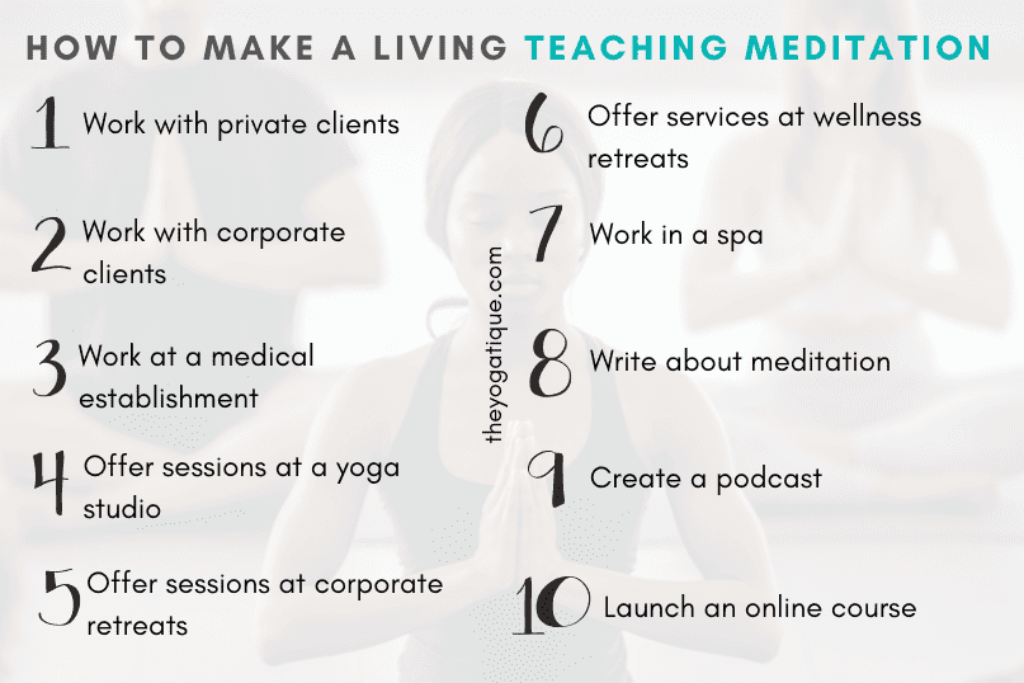 Infographic of how to make money teaching meditation 1. work with private clients 2. work with corporate clients 3. work at medical establishments 4. offer sessions at a yoga studio 5. offer sessions at corporate retreats 6. offer services at wellness retreats 7. work in a spa 8. write about meditation 9. create a podcast 10. launch an online course.