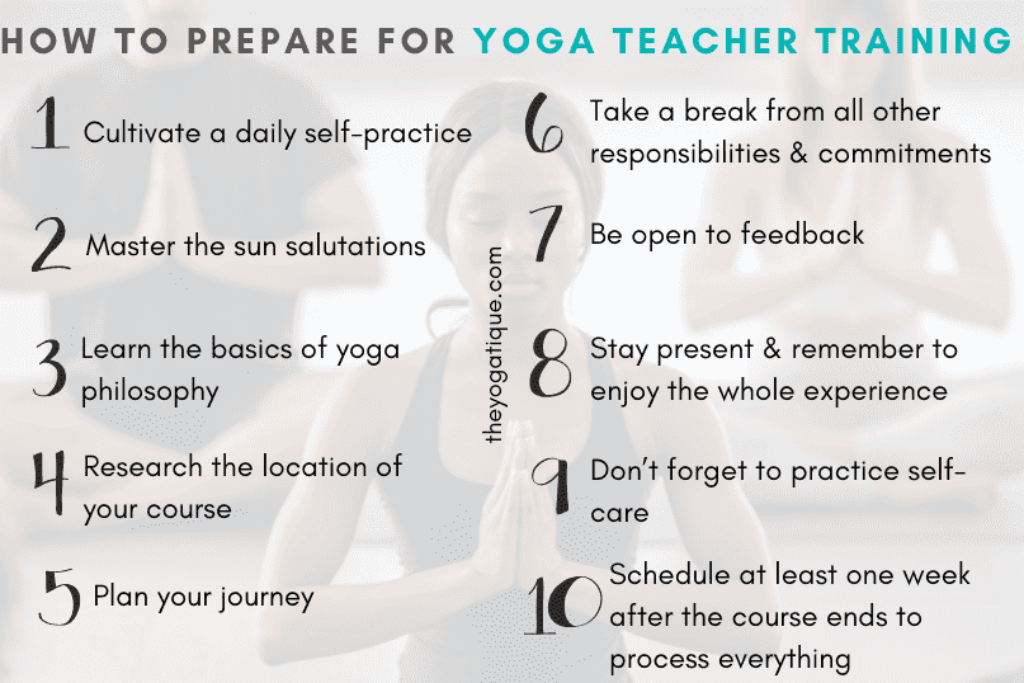 A list of how to prepare for yoga teacher training: 1. Cultivate a daily self-practice 2. Master the sun salutations 3. Learn the basics of yoga philosophy 4. Research the location of your course 5. Plan your journey 6. Take a break from all other commitments and responsibilities 7. Be open to feedback 8. Stay present and remember to enjoy the whole experience 9. Don't forget to practice self-care 10. Schedule at least one week after the course ends to process everything