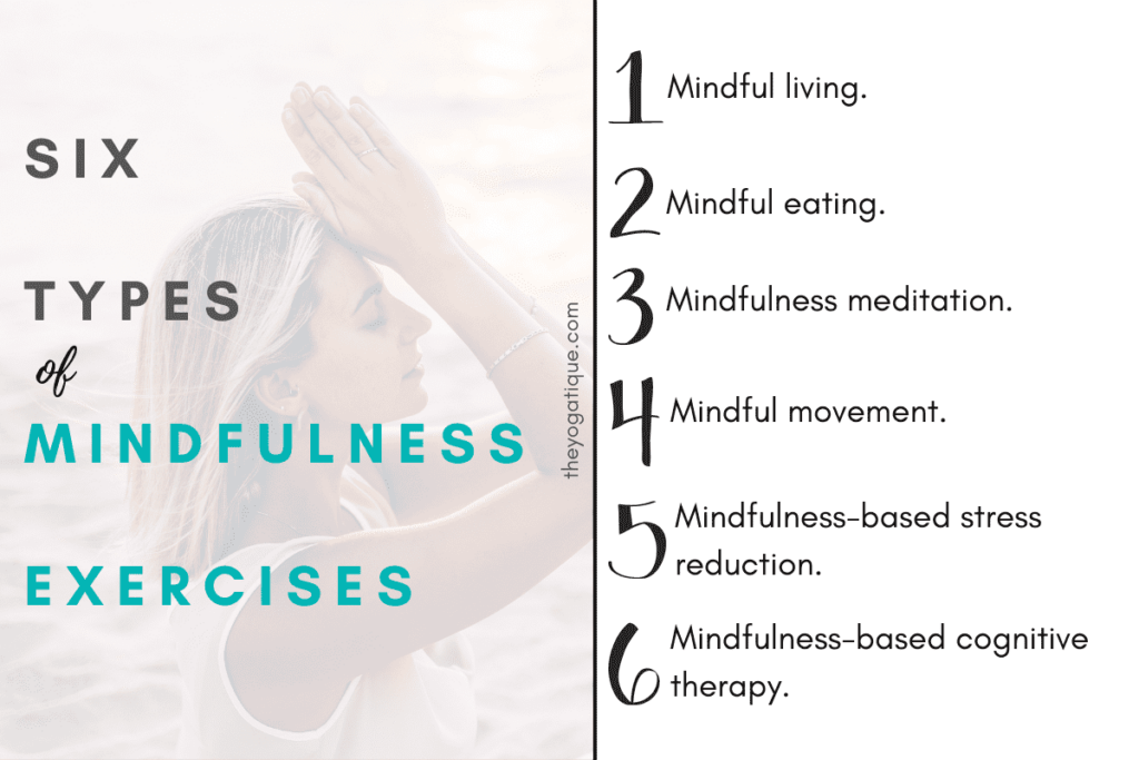 Image the describes six type of mindfulness exercises.  1. Mindful living 2. Mindful eating 3. Mindfulness meditation 4. Mindful movement 5. Mindfulness-based stress reduction 6. Mindfulness-based cognitive therapy