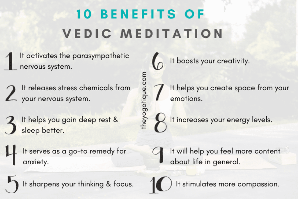 Image of 10 benefits of Vedic meditation. 1. It activates the parasympathetic nervous system 2. It releases stress chemicals from your nervous system 3. It helps you gain deep rest and sleep better 4. It serves as a go-to remedy for anxiety 5. It sharpens your thinking and focus 6. It boosts your creativity 7. It helps you create space from your emotions 8. It increases your energy levels 9. It will help you feel more content about life in general 10. It stimulates more compassion.