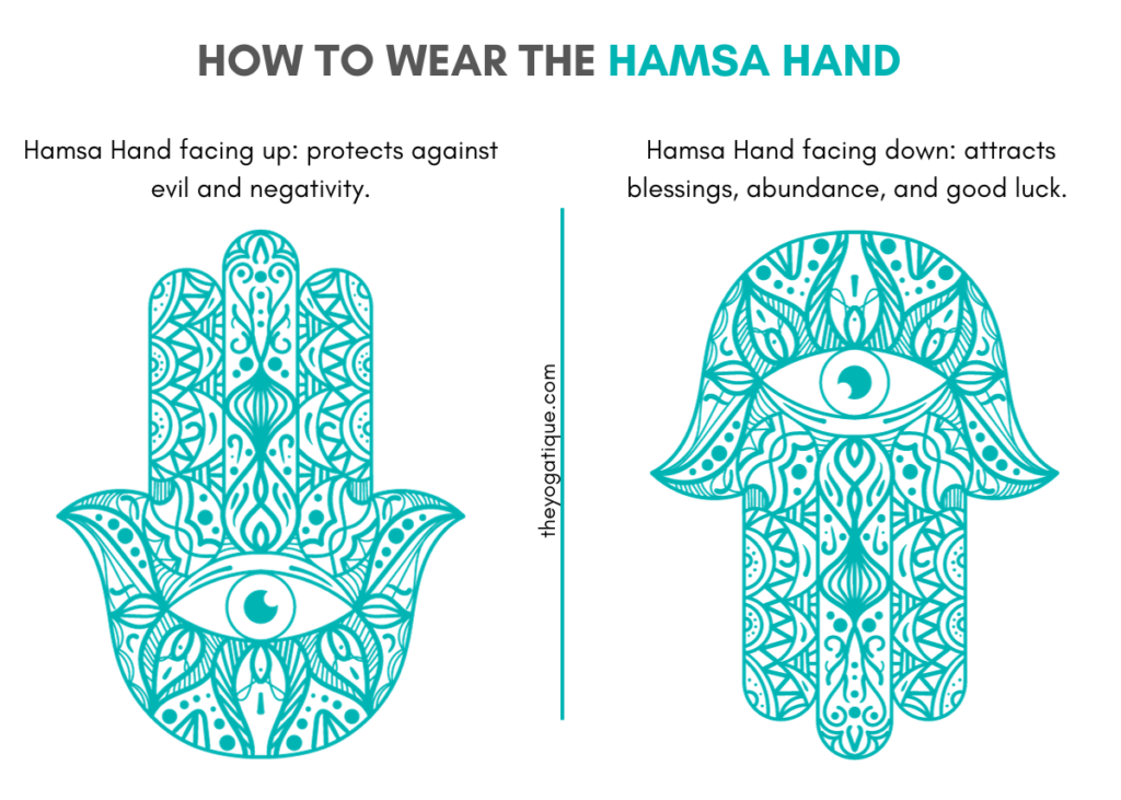 Hamsa Hand Meaning + The Origin, History, & How To Wear The Sacred ...