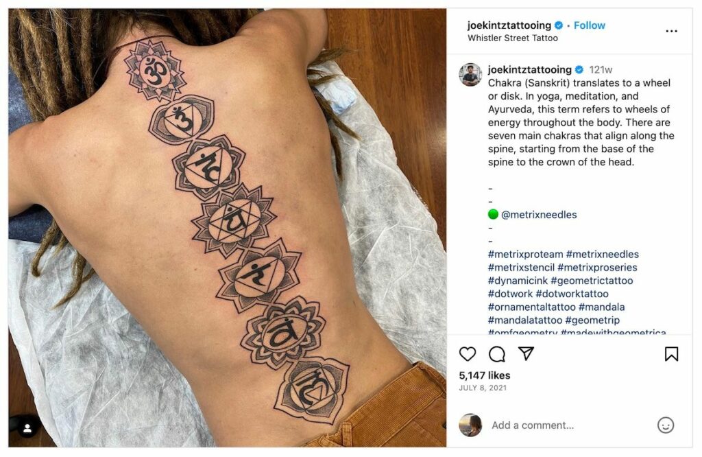 The moon phase tattoo can represent magic, purity, dreams, mystery,  shadows, and eternity Matching mother/daughter Tattoos by @beautiful... |  Instagram